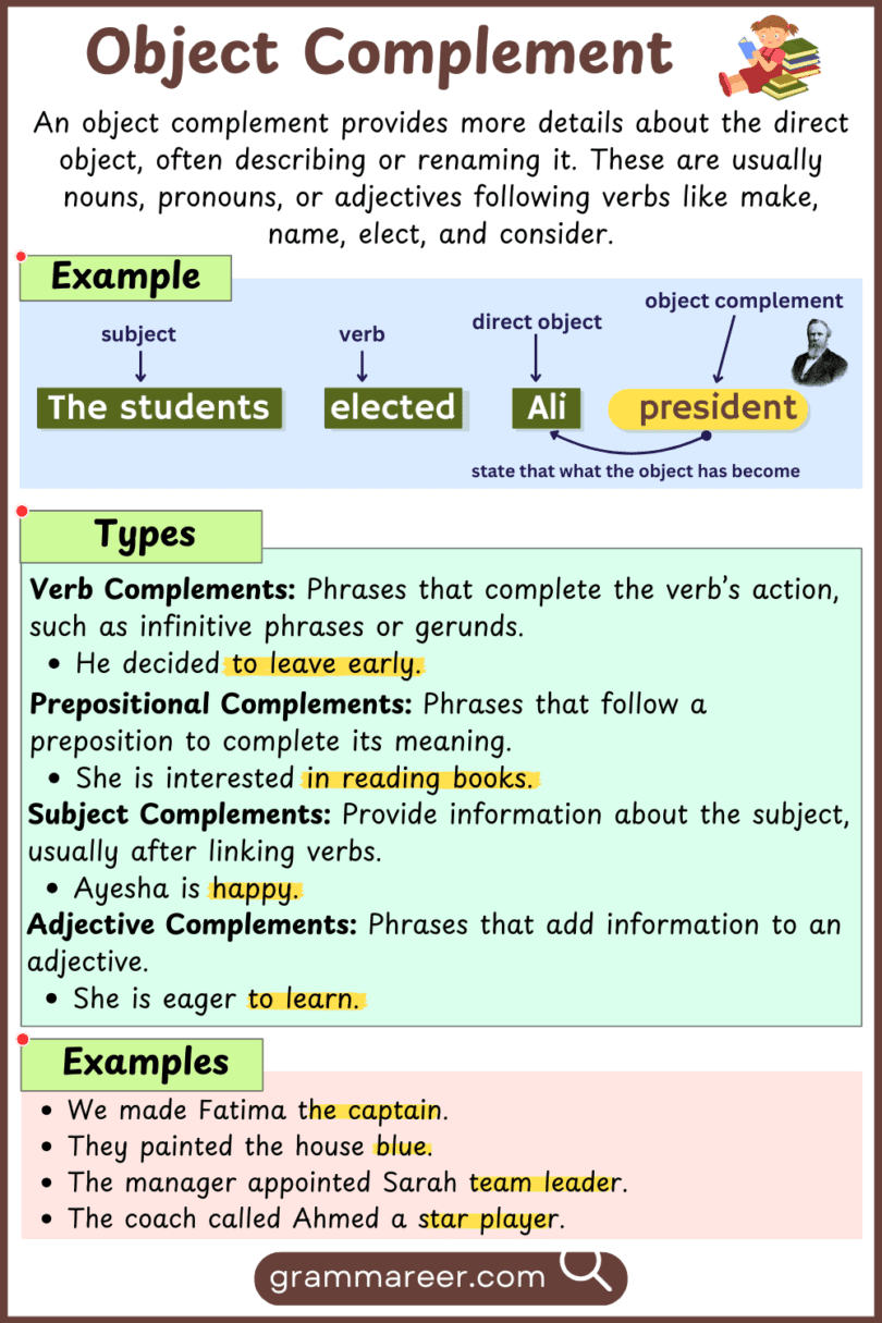 Object Complements In English With Examples