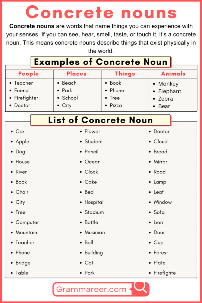 Concrete Nouns Definition And Examples Grammareer