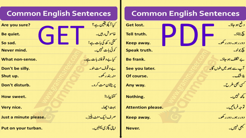 Spoken English Sentences with Urdu / Hindi Translation