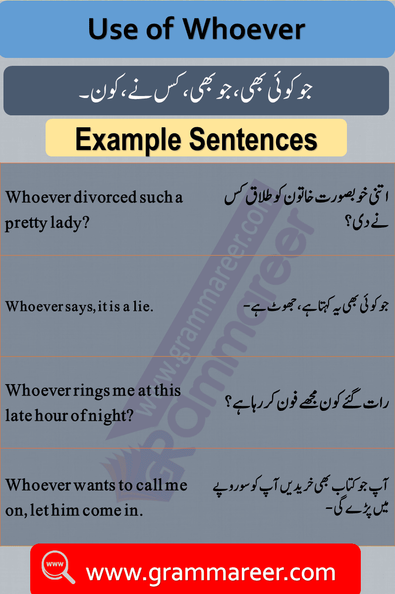 Use of whoever, Question words in Urdu, Wh Question words, English Grammar lesson in Urdu, Basic Grammar in Urdu