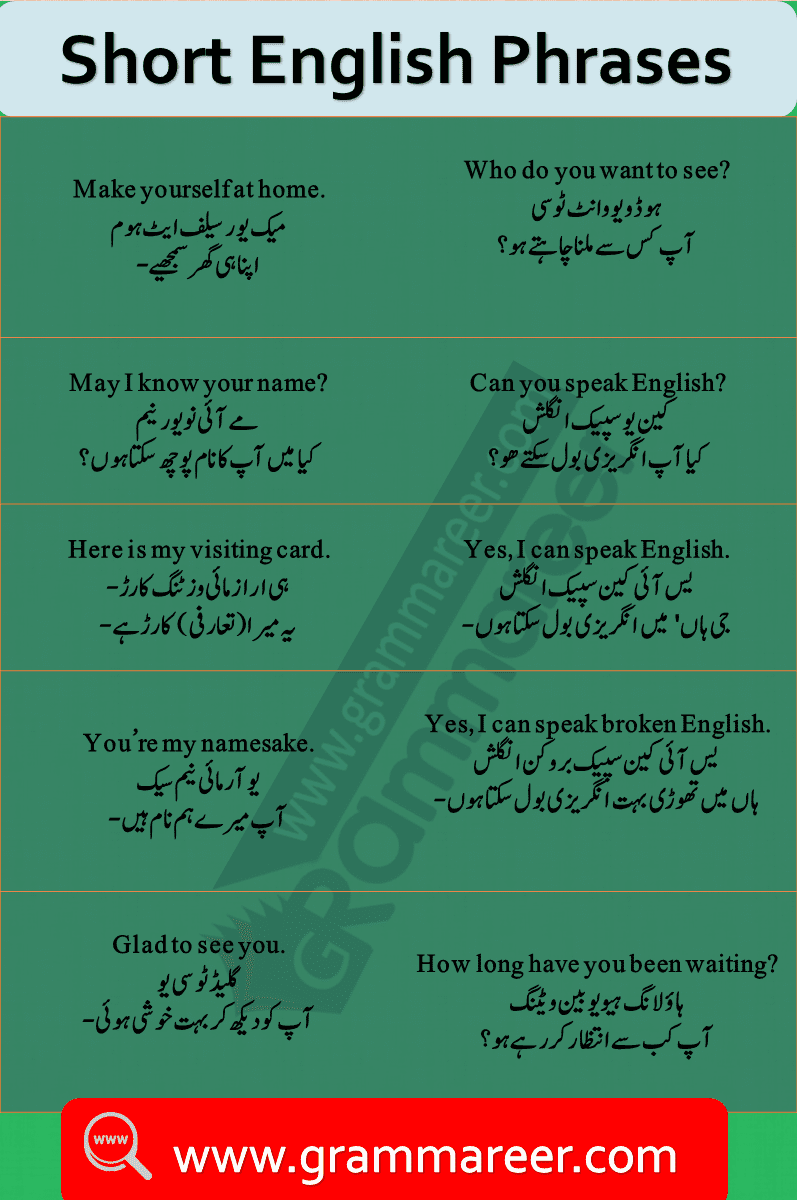 Short Phrases of daily use with Urdu Translation PDF, English Sentences, English translation, English to Urdu