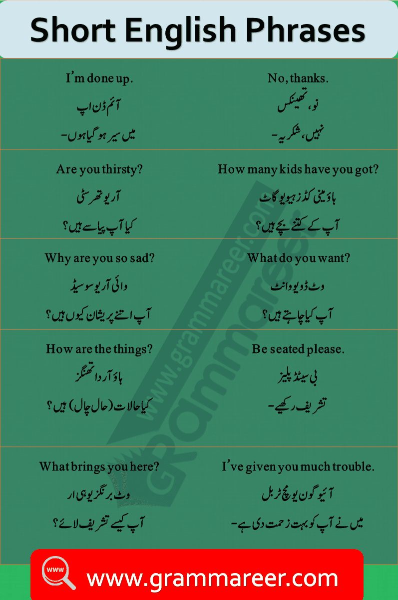 Short Phrases of daily use with Urdu Translation PDF, English Sentences, English translation, English to Urdu