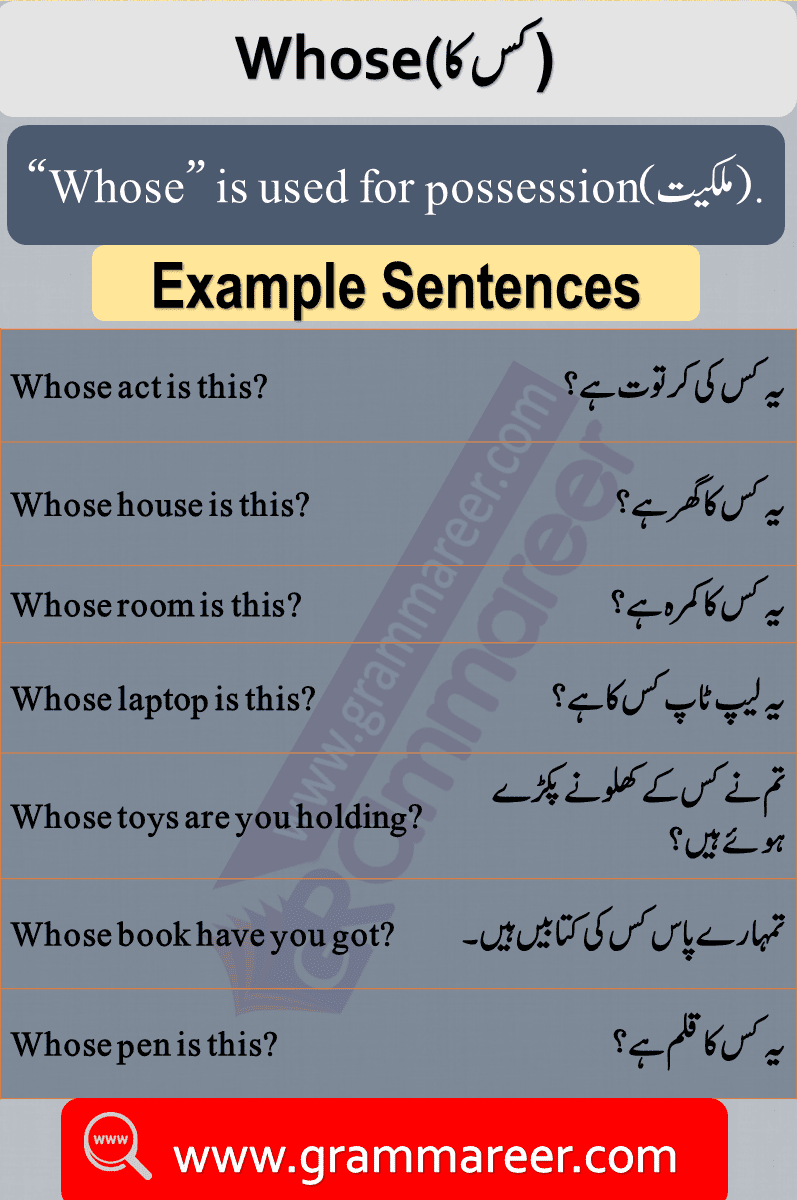 Use of whose in Urdu, Question words in Urdu, Wh Question words, English Grammar lesson in Urdu, Basic Grammar in Urdu