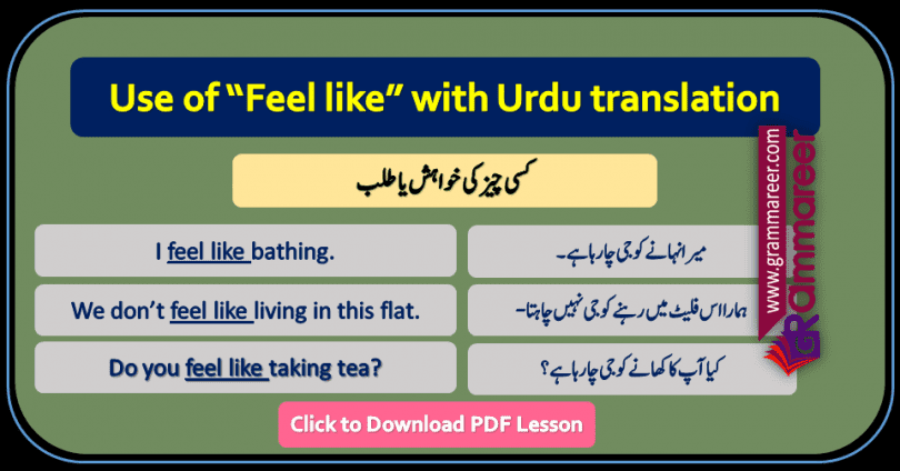 Feel like with Urdu translation, Basic English Lessons in Urdu, English to Urdu grammar, Grammar lessons PDF, Use of structures
