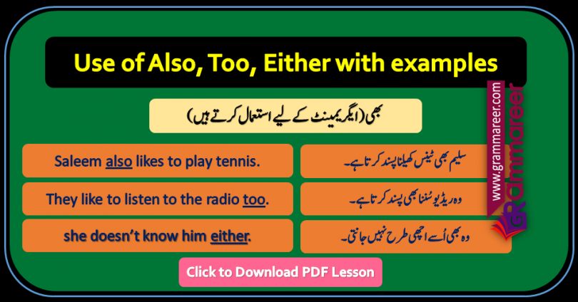 Use of also too either in Urdu, Basic English Lessons in Urdu, English to Urdu grammar, Grammar lessons PDF, Use of structures