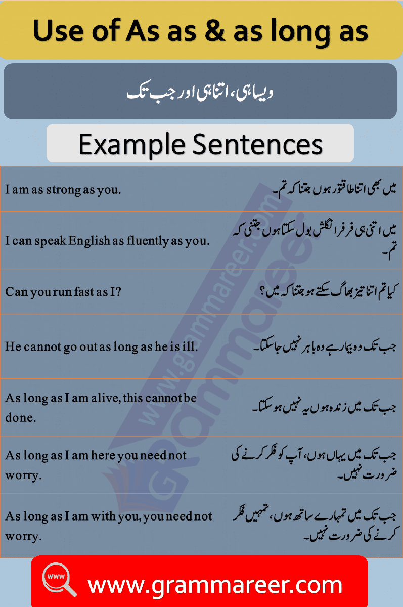 As as and As long as in Urdu Translation example sentences, Basic English Grammar, Grammar lessons in Urdu, Spoken English Course in Urdu, English Speaking