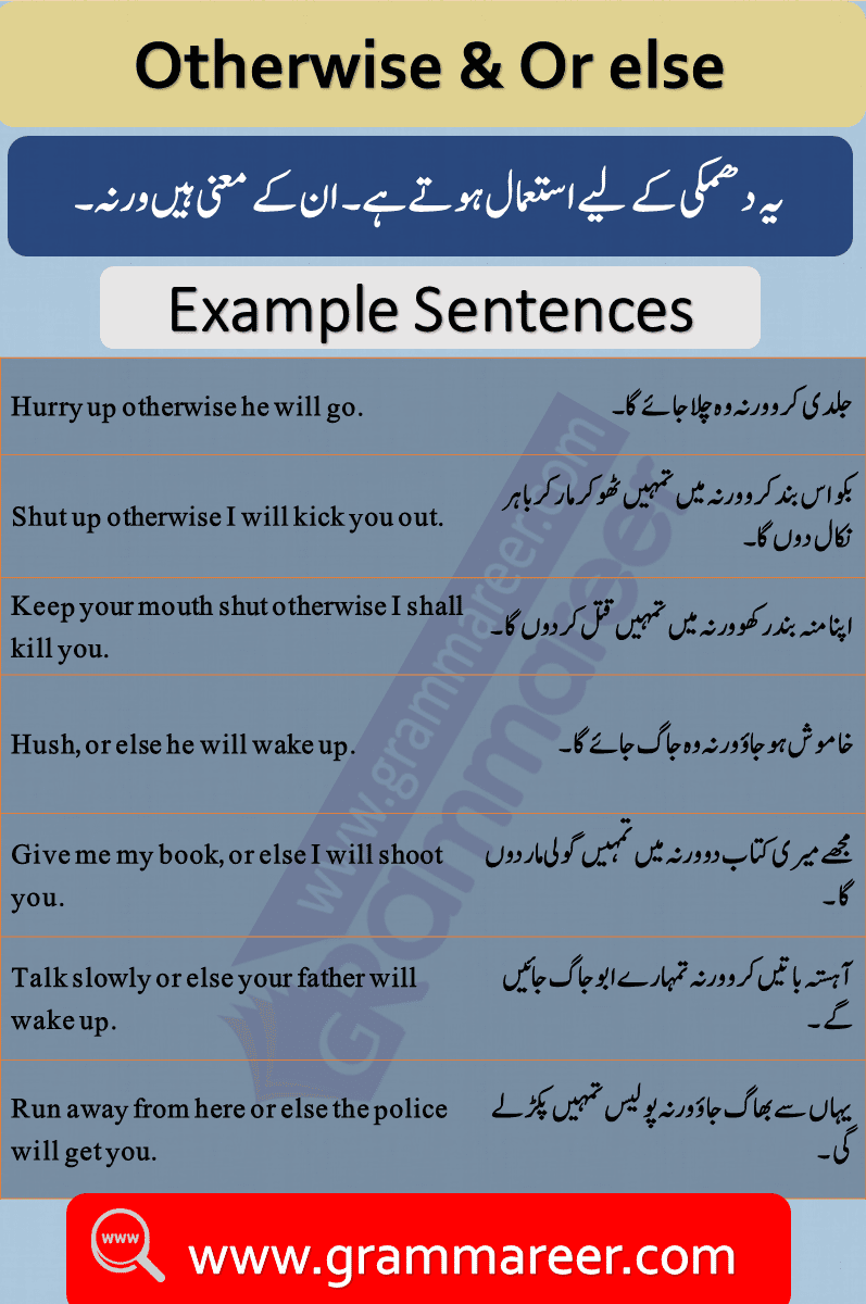 Otherwise and Or else with Urdu Examples PDF. Grammar in Urdu. Conjunctions in Urdu