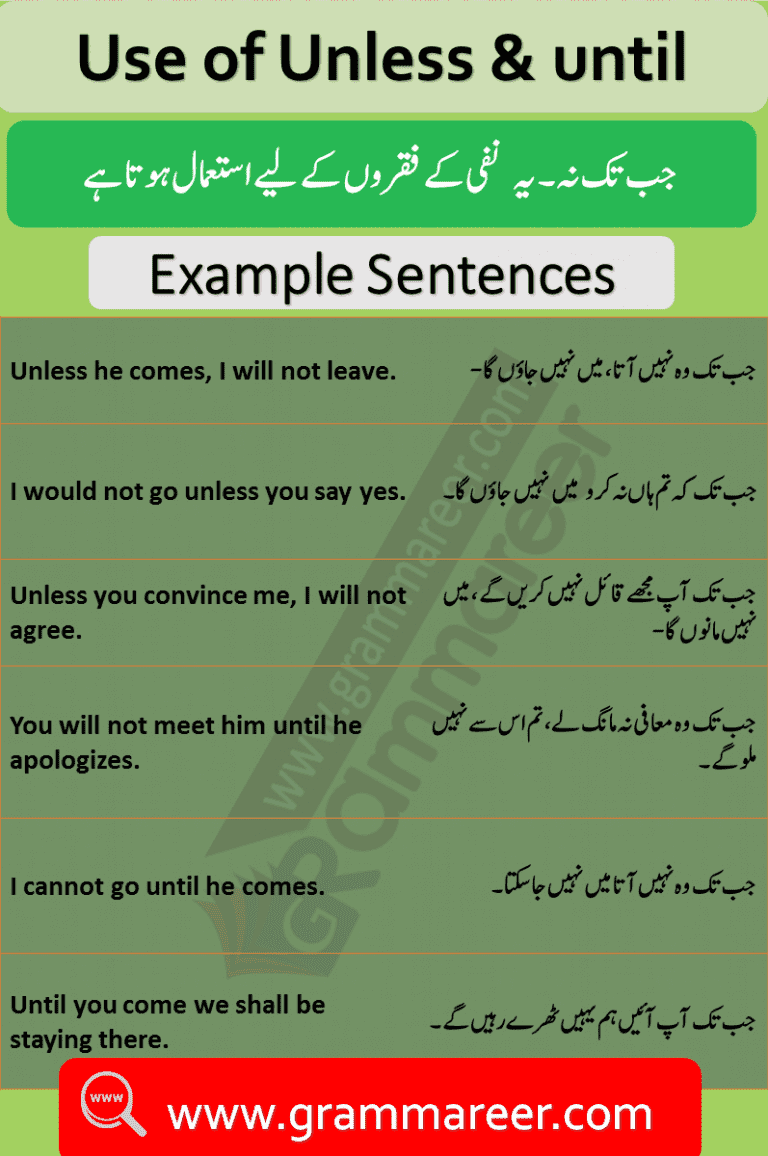 unless-and-until-with-examples-in-urdu-hindi-grammareer