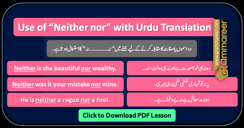 Use of Neither nor with Urdu Translation PDF, Basic English grammar in Urdu, Spoken English course in Urdu