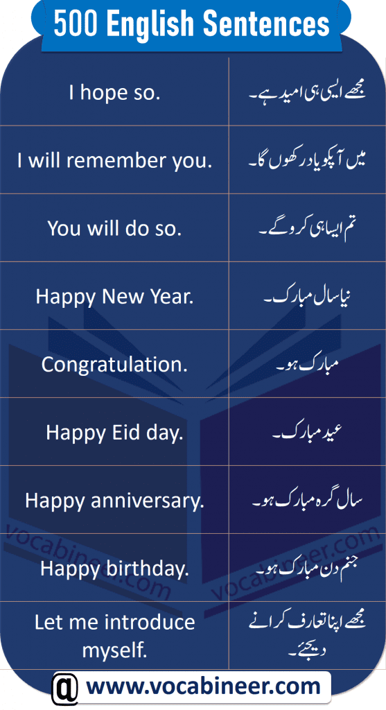 Spoken English Sentences with Urdu Translation learn 200 Best Urdu and Hindi to English sentences translation for daily use English speaking with PDF.