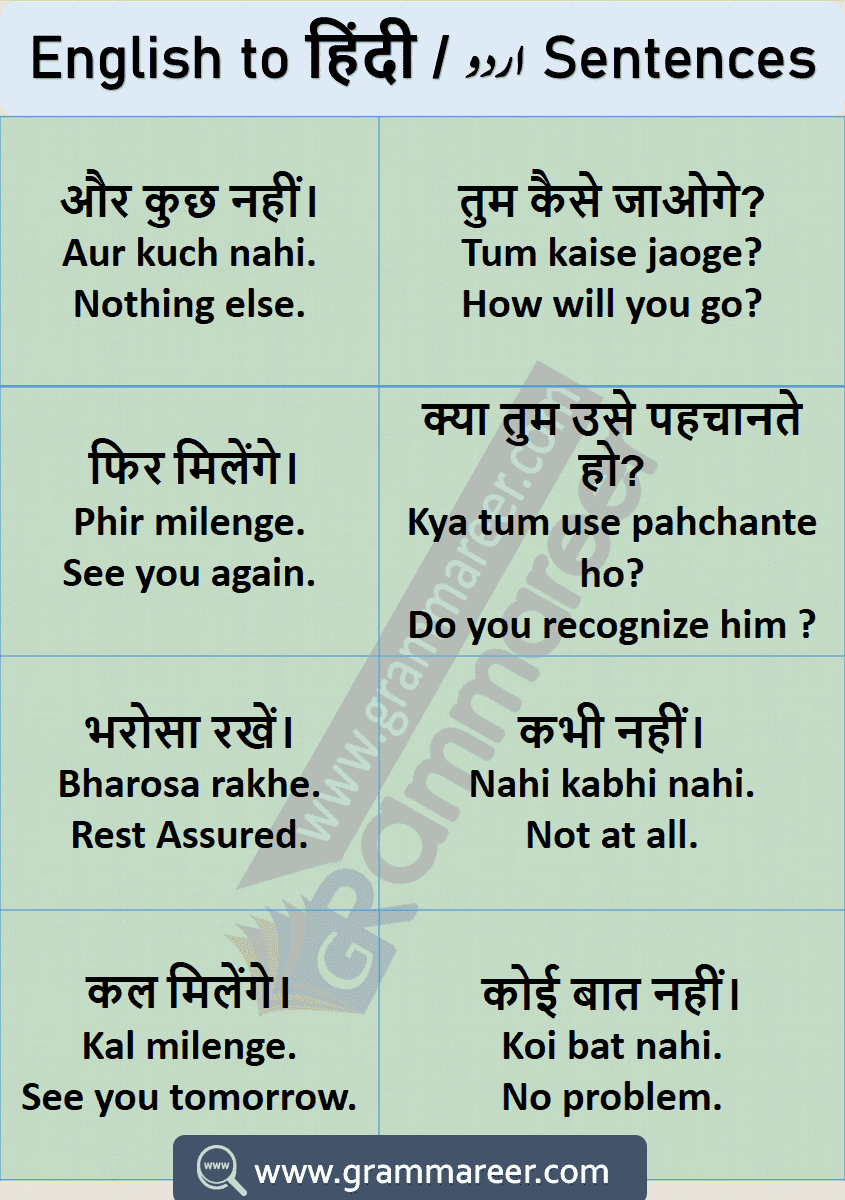 Learn Hindi Conversation Through English Pdf