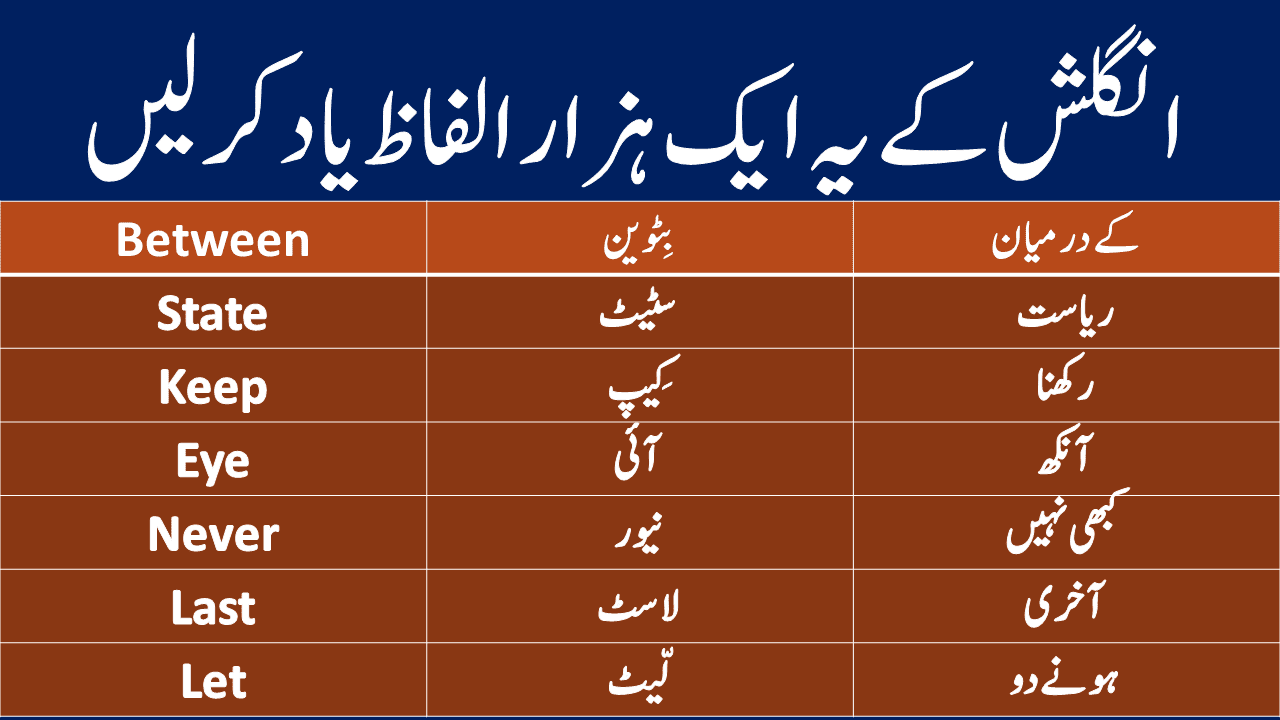 Kitting Meaning In Urdu Reflection Meaning In Urdu Inikaas 