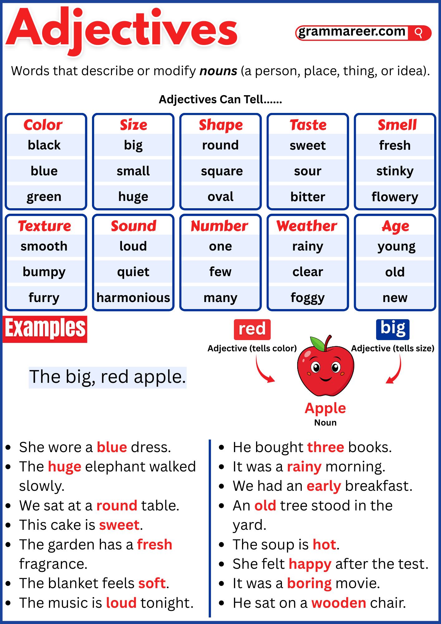 Complete list of adjectives for English learners