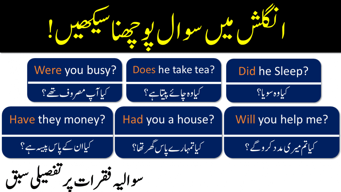 interrogative-sentences-in-urdu-hindi-question-sentences-in-english