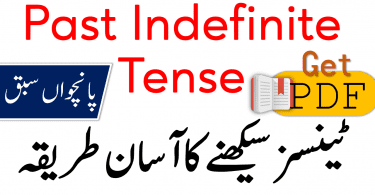 Past Indefinite Tense in Urdu with Examples PDF