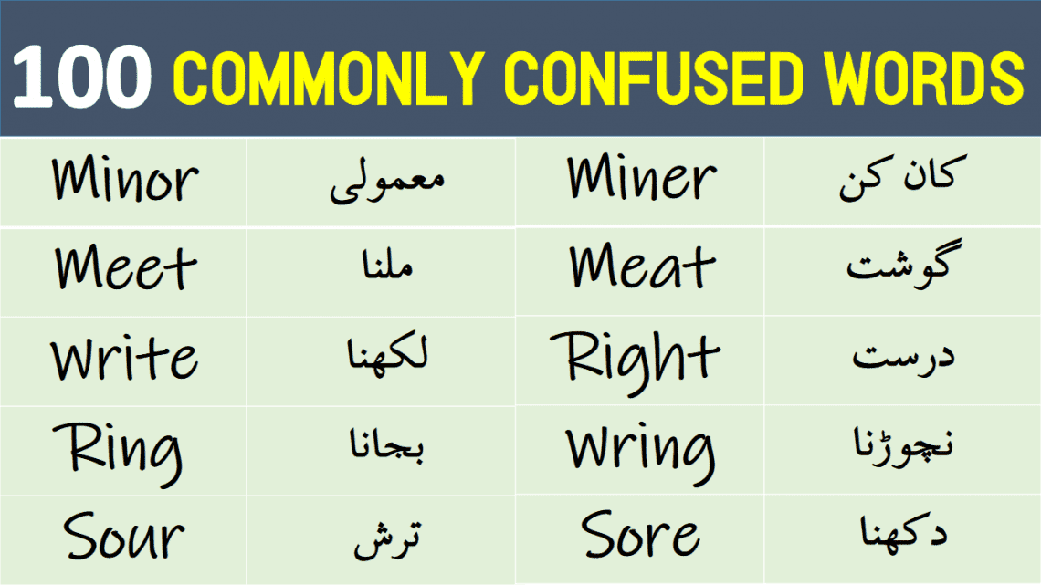 commonly-confused-words-list-with-urdu-meanings-grammareer