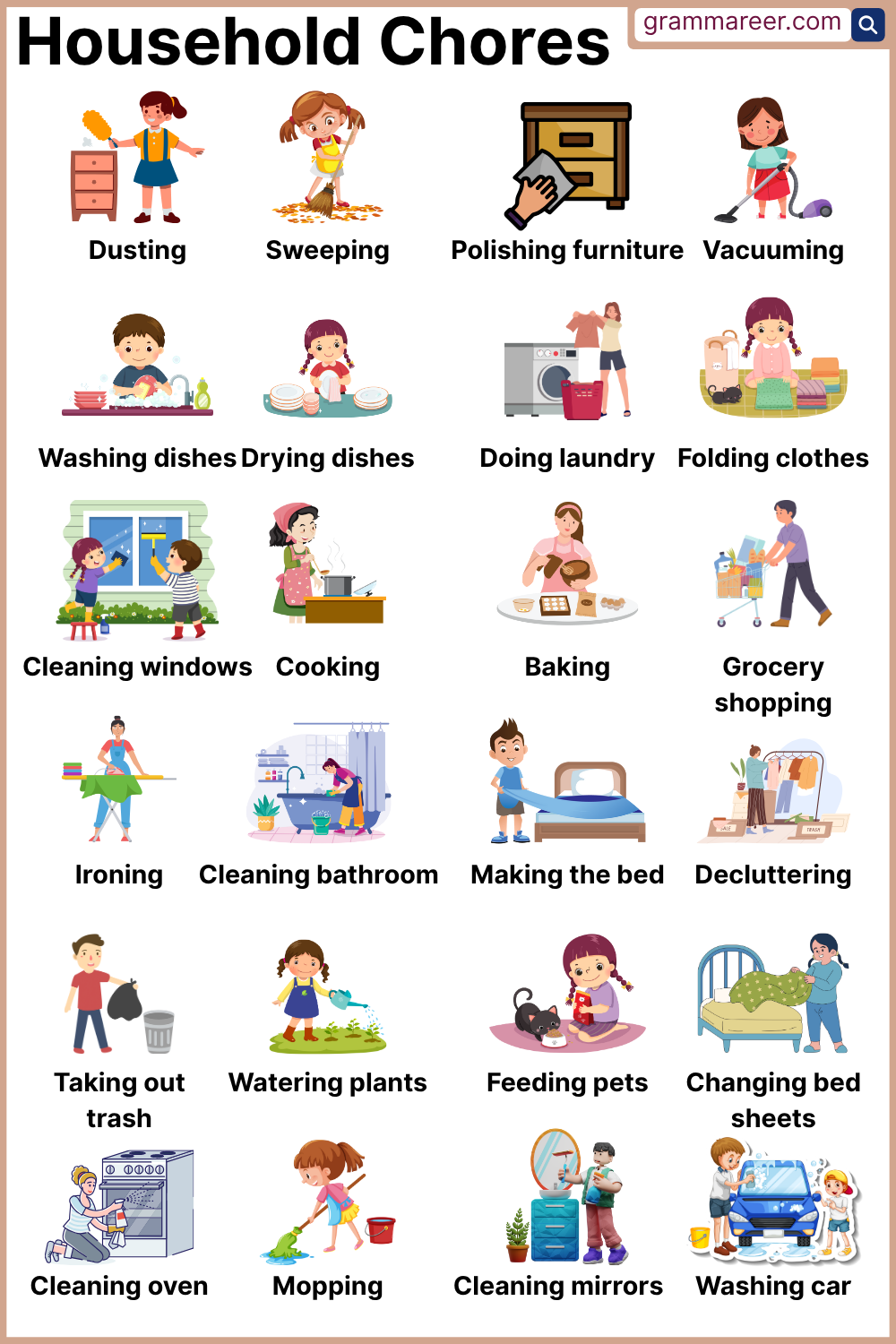 List of Household Chores Names in English