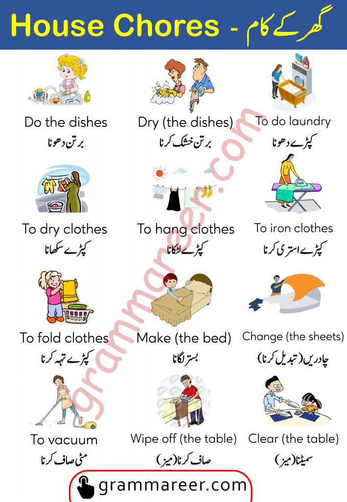 House Chores Vocabulary with Urdu Meanings