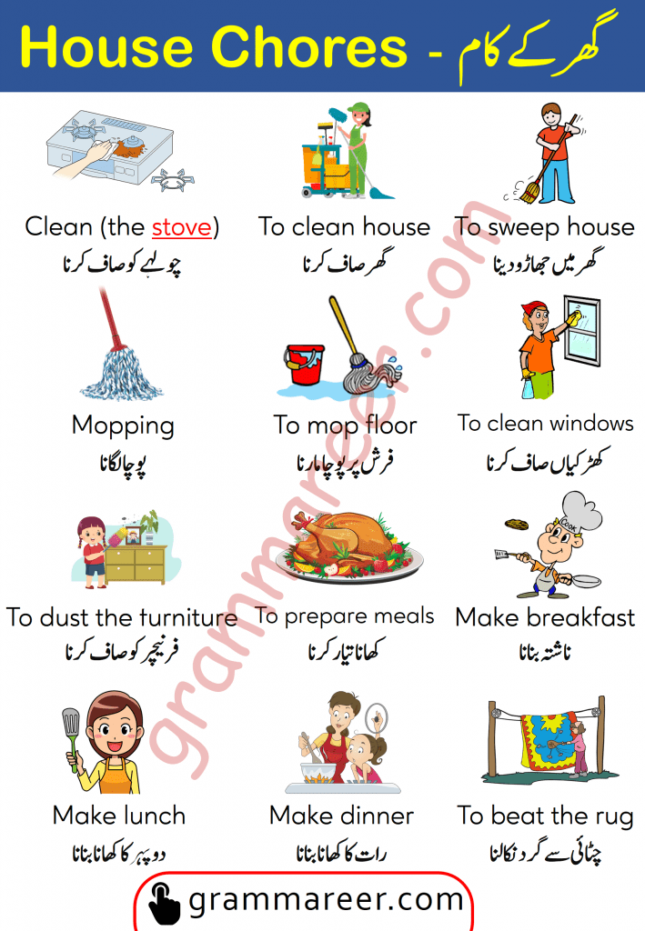 House Chores Vocabulary with Urdu meanings, House Chores in English and Urdu, House vocabulary in Urdu and Hindi