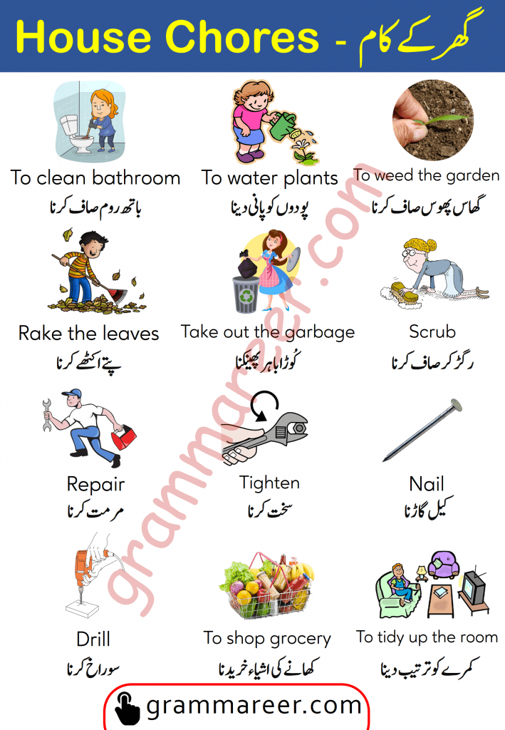 House Chores Vocabulary with Urdu meanings, House Chores in English and Urdu, House vocabulary in Urdu and Hindi