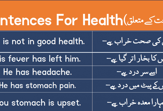 speech on health in urdu