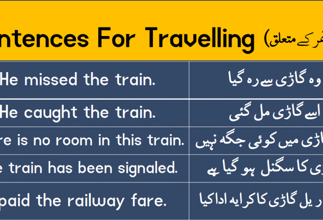 travelling meaning of urdu