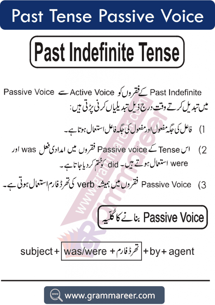 Past indefinite passive voice with examples and Urdu explanation