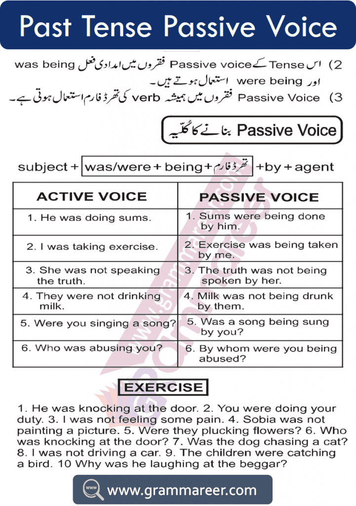 Past continuous passive voice with examples and Urdu explanation