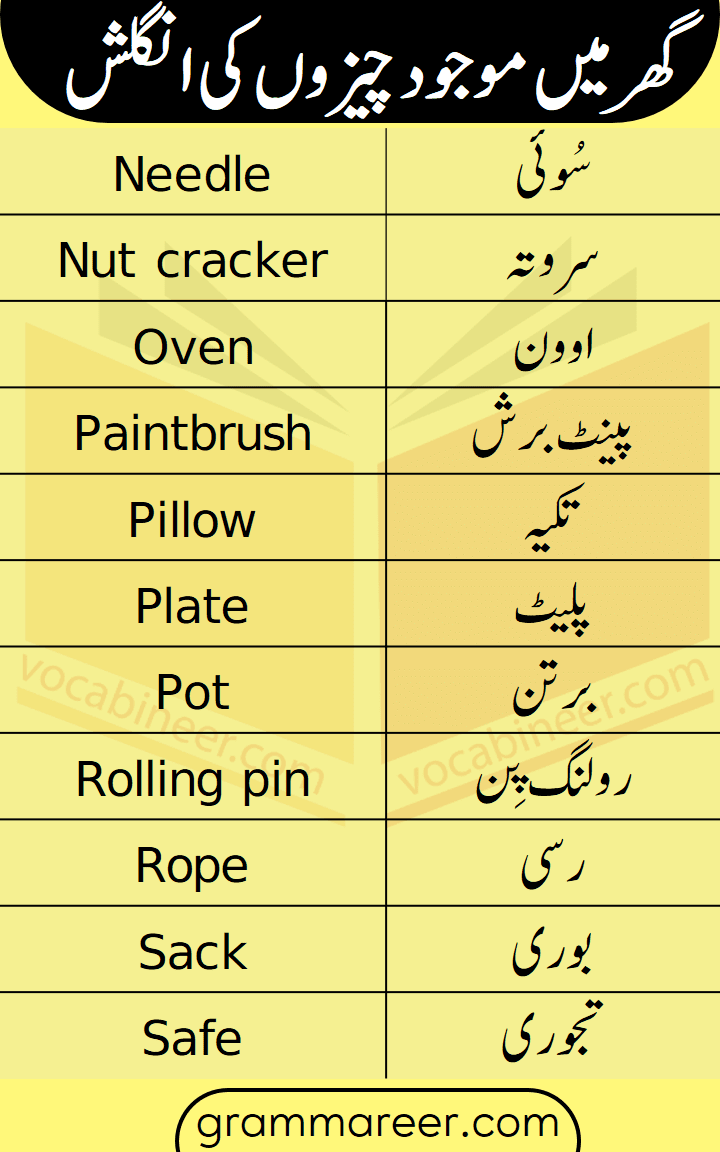 Common House Items Names and Vocabulary in Urdu Grammareer