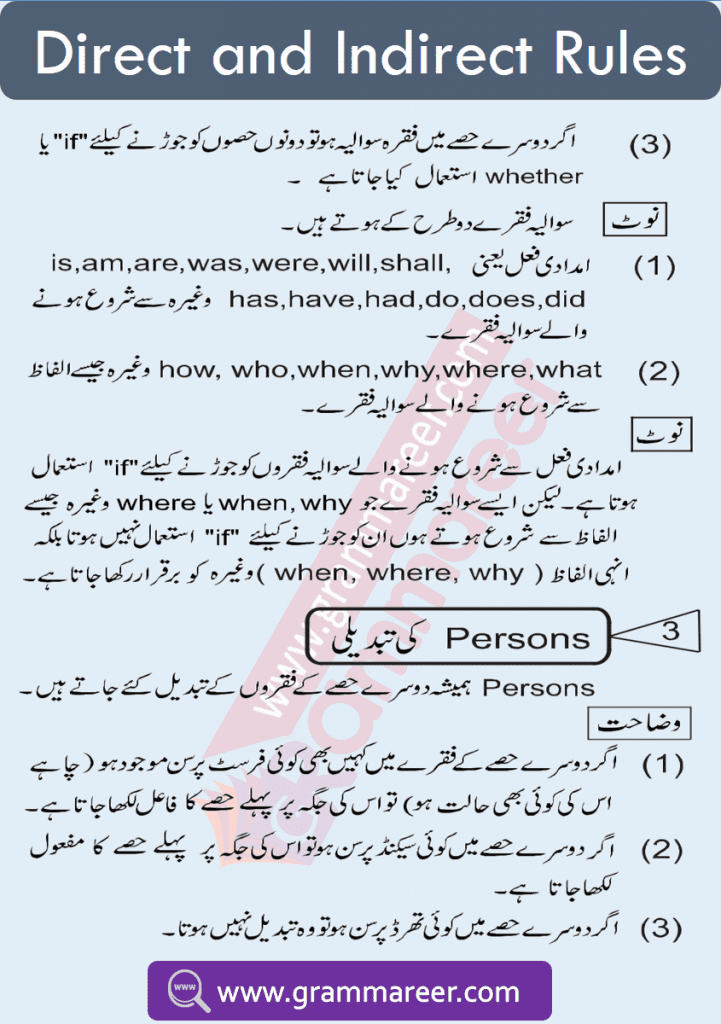 Direct indirect speech with Urdu download PDF