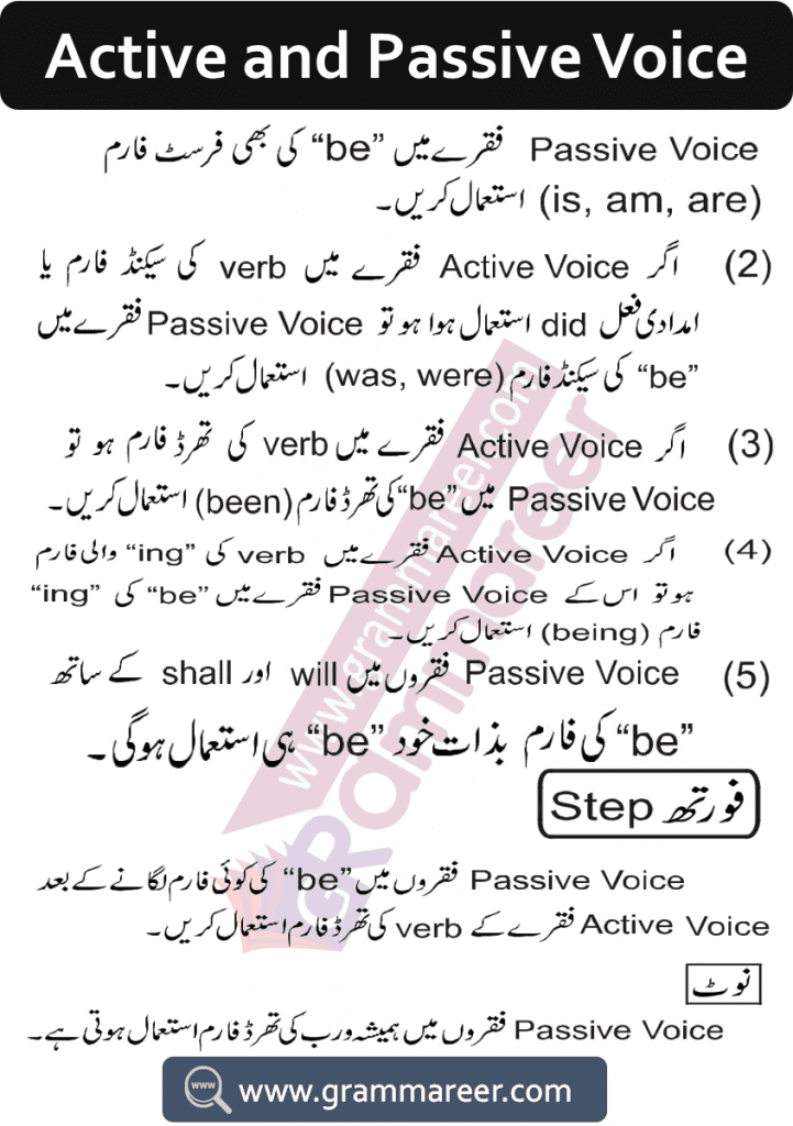 Active passive basic rules in Urdu