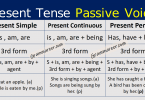 Present Tense Passive Voice with Urdu Explanation learn passive voice of present simple tense, present continuous tense and present perfect tense with examples and Urdu explanation.