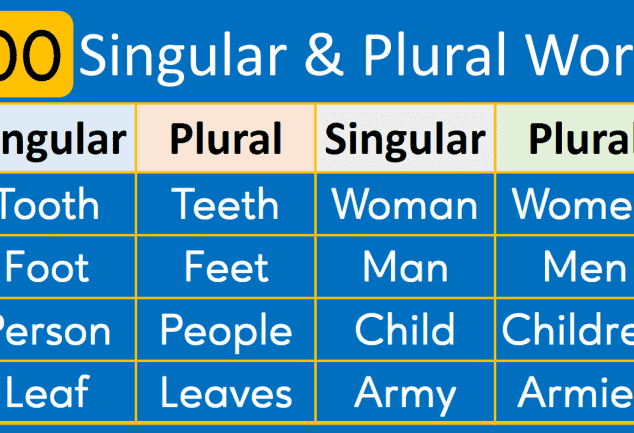 singular-and-plural-words-list-pdf-grammareer