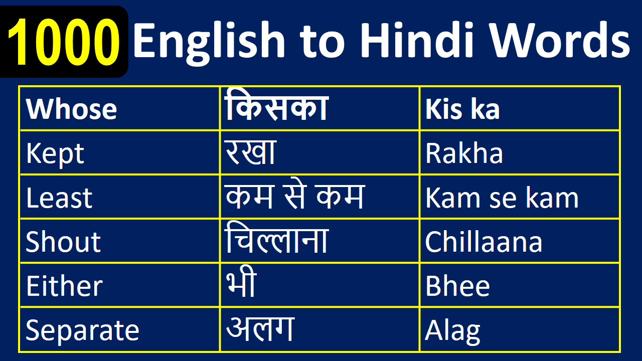 1000 English To Hindi Vocabulary Words Book PDF Grammareer