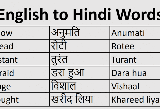 100 Hindi Words Pdf