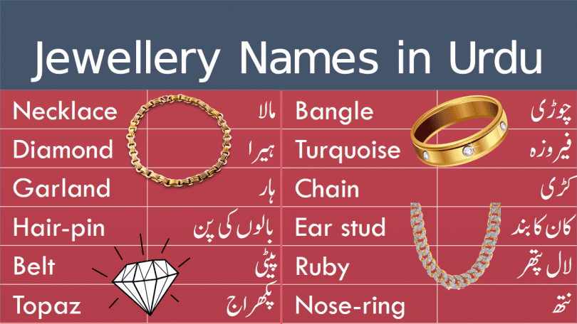 Jewellery Names in Urdu Ornaments and Jewels Words learn English vocabulary words about Ornaments and Jewels with their Urdu and Hindi Meanings.