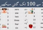 Urdu Counting 1 to 100 Ginti learn English to Urdu Numbers in this lesson you will get a list of numbers from 0 - 100 in Urdu and English.