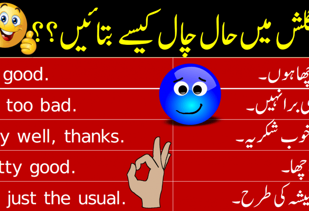 respond-to-how-are-you-in-urdu-grammareer