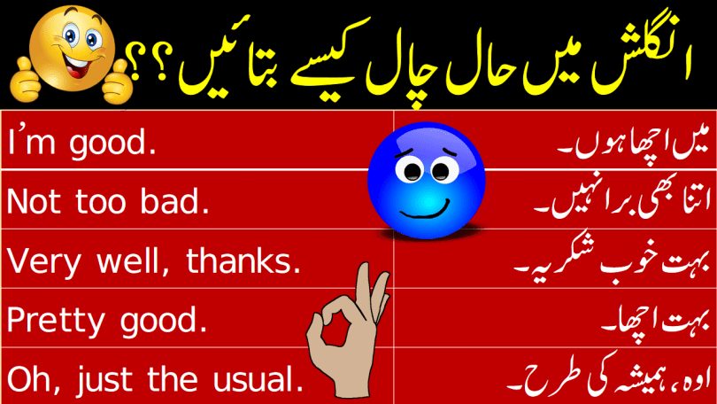 How to Respond to HOW ARE YOU in English with Urdu learn different ways to say how you are in English when someone asks you "How are you" you have to answer this question