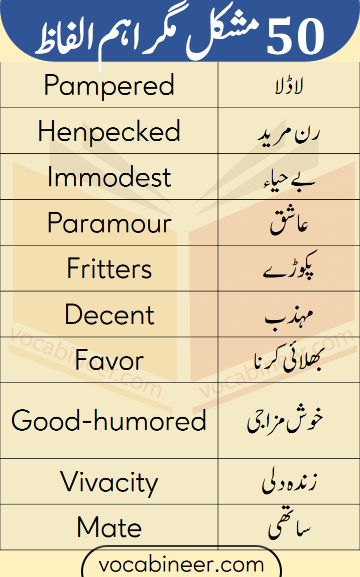 Vocabulary words in Urdu