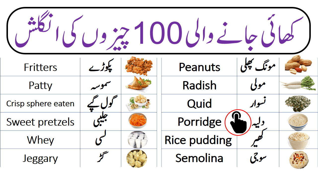 Natural Things Meaning In Urdu