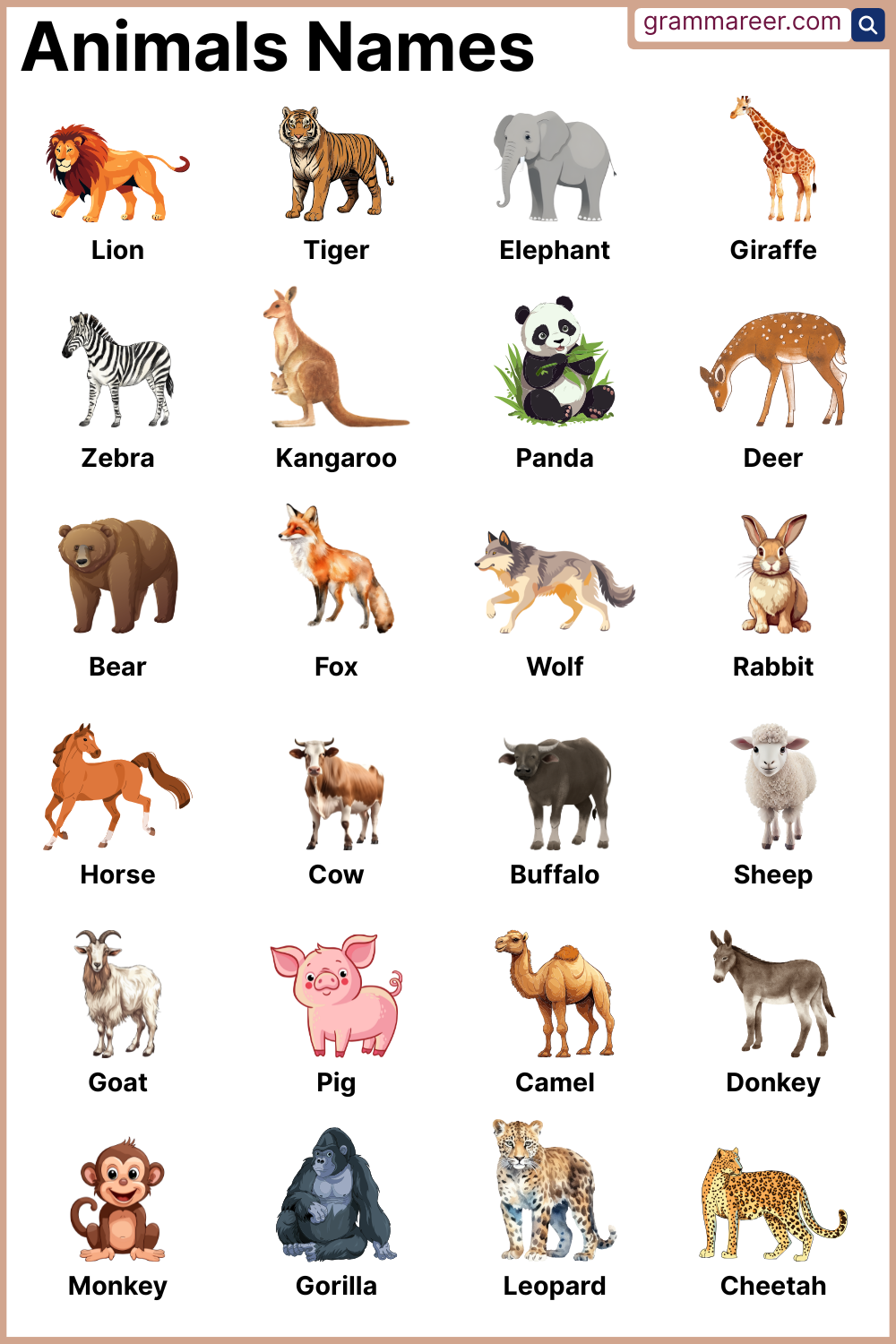 List of animal names in English categorized by habitat and use