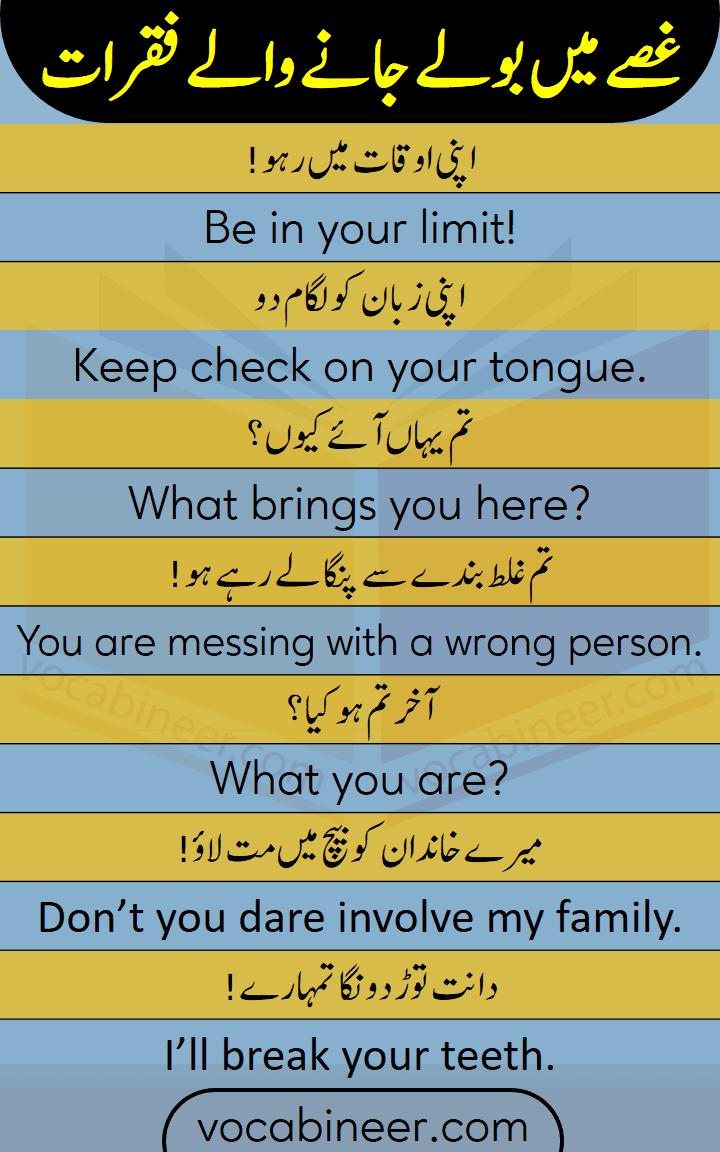 Spoken English sentences in Urdu