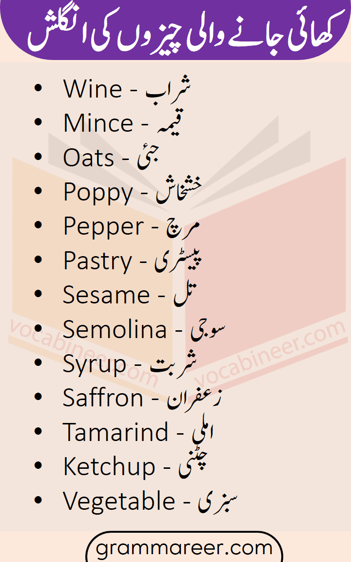 Food English vocabulary with Urdu meanings