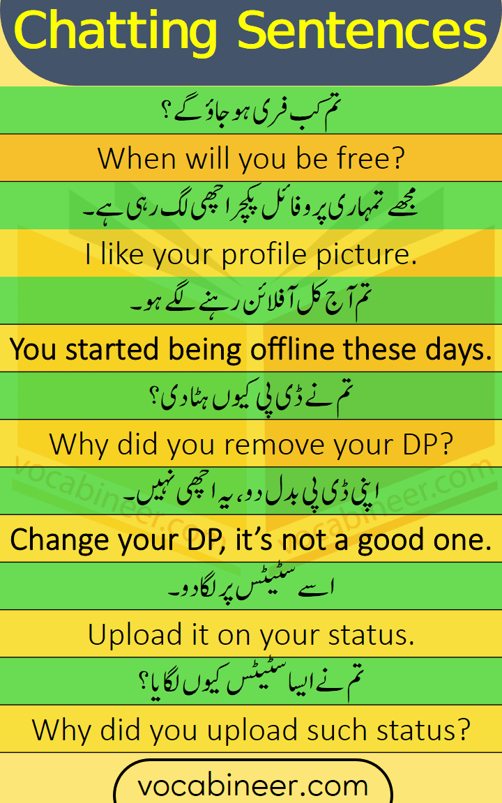 Chatting English sentences for facebook and whatsapp for daily use with Urdu and Hindi