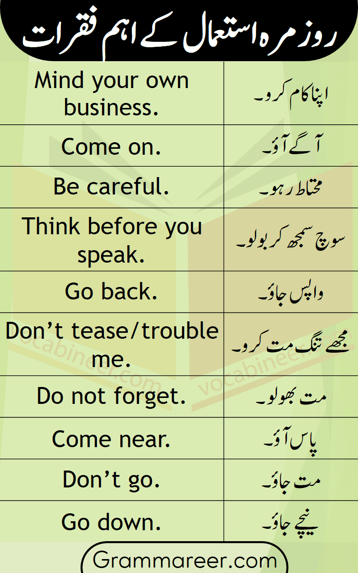 Kids English sentences in Urdu