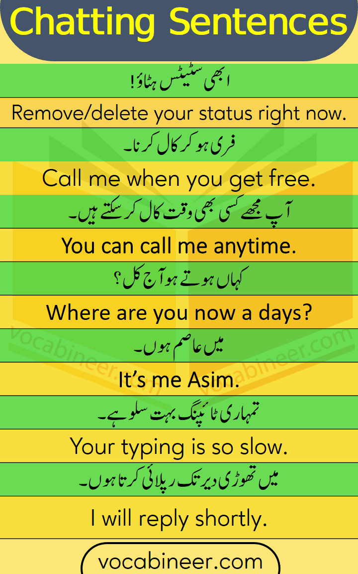 Chatting sentences in Urdu and Hindi translation