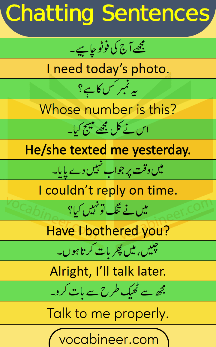 30 chatting Sentences in Urdu and Hindi for Daily Use