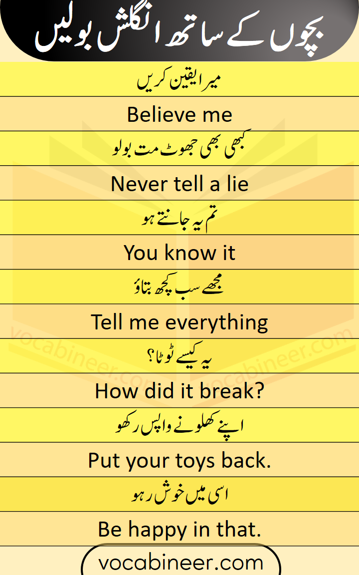 Kids and Parents English Sentences Conversation in Urdu
