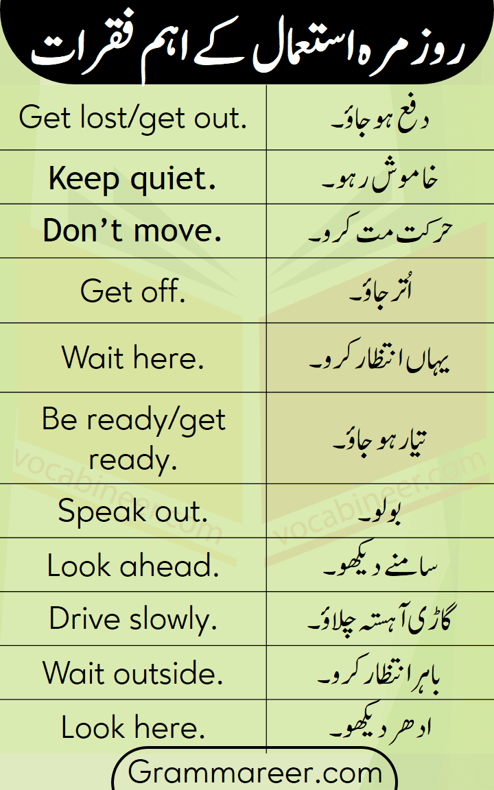 Short English sentences in Urdu